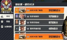 欢乐钓鱼大师最新爆料,钓鱼界的最新动态与独家秘籍