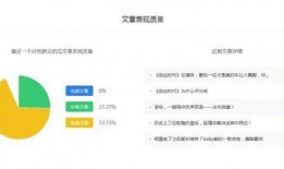 吃瓜娱乐排行榜在哪看,吃瓜娱乐排行榜，热门资讯一网打尽！