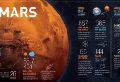 官方火星真实爆料视频,官方真实爆料视频深度解析