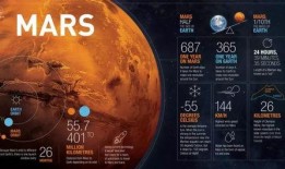 官方火星真实爆料视频,官方真实爆料视频深度解析