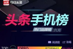 今日头条热爆料,揭秘娱乐圈惊人内幕！