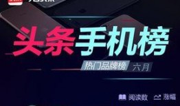 今日头条热爆料,揭秘娱乐圈惊人内幕！