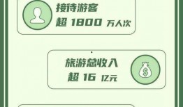 定州房产大爆料最新消息,揭秘大爆料背后的热点与趋势