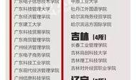 最新高校爆料新闻报道大全,揭秘校园热点事件背后的真相
