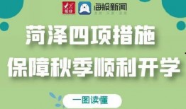 菏泽负面新闻爆料最新,官方调查启动