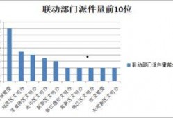 联动爆料最新信息查询,联动事件背后真相揭秘