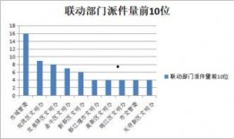 联动爆料最新信息查询,联动事件背后真相揭秘