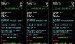 8.8dnf最新爆料,揭秘全新版本内容与前瞻