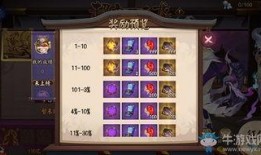 最新超鬼王爆料新闻,神秘力量觉醒，暗流涌动引众瞩目