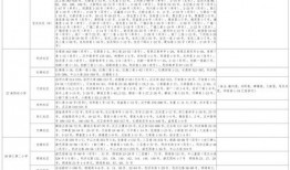 周四新时装爆料视频大全,新时装爆料视频大全精彩回顾