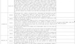魔豆神器爆料视频大全最新