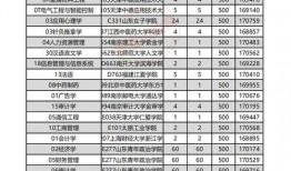 娱乐爆料问答题及答案大全