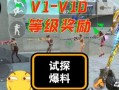 cfv10最新爆料,揭秘最新科技动态与行业趋势