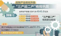 洛阳市新闻爆料电话号码,揭秘市民身边新闻动态的桥梁