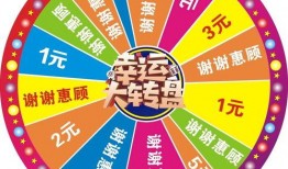 大转盘最新爆料返场,神秘返场，惊喜连连等你来揭晓！