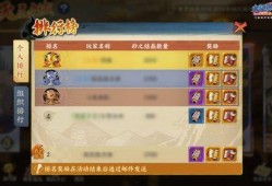火影忍者最新爆料八月份,神秘力量觉醒，忍者世界风云再起！