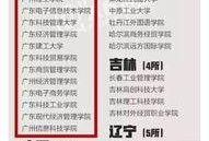 最新高校爆料新闻报道大全,揭秘校园热点事件背后的真相