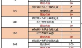 最新爆料限时点券,限时狂欢！最新爆料揭秘点券生成秘籍