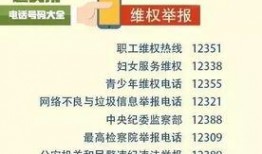 洛阳市新闻爆料电话号码,揭秘市民身边新闻动态的桥梁