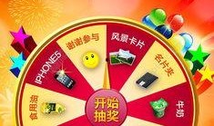 大转盘最新爆料返场,神秘返场，惊喜连连等你来揭晓！