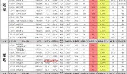 cfm7月最新活动爆料,揭秘最新活动亮点与福利大放送！