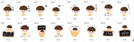 微信吃瓜表情包是什么意思呢,网络社交中的趣味解读